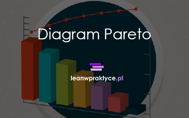 Diagram Pareto