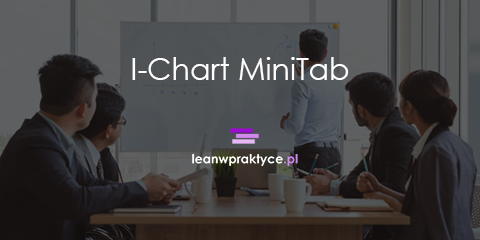 I-Chart MiniTab