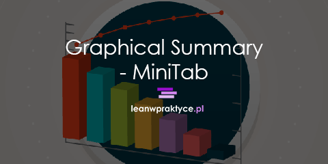 Graphical Summary – MiniTab