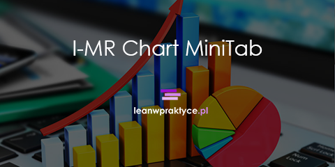 I-MR Chart MiniTab